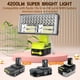 thumbnail image 2 of Linterna de Luz de Trabajo de 18V para Ryobi Batería Li-ion 40W 4200LM Lámpara LED Inalámbrica Reflector Portátil Foco Iluminación de Emergencia, 2 of 7
