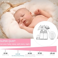 Genérico - Extractor Leche Multifuncional Doble Portatil Lau