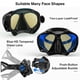 thumbnail image 4 of Equipo de Snorkel MELUMILU Conjunto de Snorkel Seco para Adultos Negro, 4 of 7
