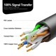 thumbnail image 5 of Cable Ethernet Jadaol Cat 6 de 15 pies para exterior/interior, 10 Gbps, negro, 5 of 7