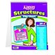 thumbnail image 1 of Rotafolio de aprendizaje cooperativo de Kagan: Estructuras (MFLKS), 1 of 1