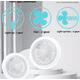 thumbnail image 4 of Ventilador De Techo Inteligente Con 3 Velocidades 30w E27, 4 of 4
