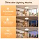 thumbnail image 5 of Juego de 2 luces de techo con sensor de movimiento recargable DiDiSky, 5 of 8