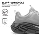 thumbnail image 4 of Zapatillas para caminar NORTIV 8 para mujer Talla 8 Negro Transpirable, 4 of 9