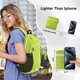 thumbnail image 2 of Mochila VPBAGE 15L resistente al agua y plegable para uso diario, 2 of 7