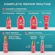 thumbnail image 3 of Sarum Capilar OGX Bond Protein Repair 50ml Antifrizz Reparador, 3 of 3