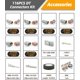 thumbnail image 2 of Kit Deutsch ALFOCI 2/3/4/6/8/12 pines IP67 impermeable, 2 of 7