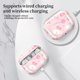 thumbnail image 5 of Funda DHILKCY para AirPods Pro 3 con pato adorable y llavero, 5 of 6