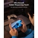thumbnail image 5 of Protector De Pantalla De Privacidad Para Iphone 16 De 6 1 Pulgadas Paquete De 2, 5 of 8