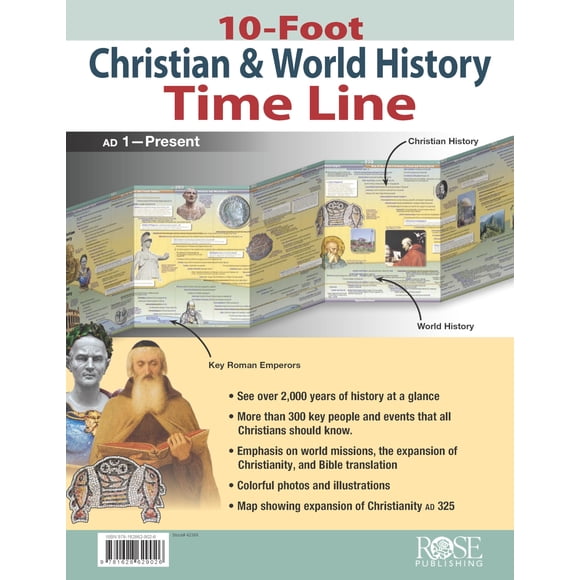 Cronología de 3 metros de Historia Cristiana y Mundial de Rose Publishing