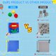 thumbnail image 2 of Juguetes STEM de Pixel Craft Art Nonsomple con 320 piezas para mayores de 5 años, 2 of 8