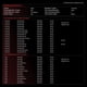 thumbnail image 2 of Inyector de combustible APremium pack de 8, 4 orificios, 5.3L y 6.0L, 2 of 3