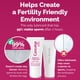 thumbnail image 4 of Lubricante Conceive Plus Fertilidad PH Balanceado 30 ml, 4 of 9