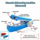 thumbnail image 5 of Máquina de coser portátil SAYUANVA de mano mini para principiantes, 5 of 9