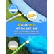 thumbnail image 5 of Splash Pad VISTOP antideslizante para niños y perros, 150 cm, azul y azul, 5 of 7