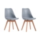 thumbnail image 1 of Pack 2 Silla Eames, 1 of 3