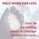 thumbnail image 4 of Cortador de hielo Ice Melt Salt REDMOND, granulado totalmente natural, 4,5 kg, 4 of 6