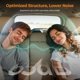 thumbnail image 4 of Compresor de Aire Acondicionado Autoexact con Embrague para Chevy GMC 2014-2020, 4 of 9