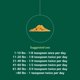 thumbnail image 5 of Suplemento para perros Standard Process Canine Enteric Support 110 g, 5 of 7
