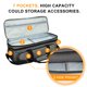 thumbnail image 5 of Estuche de transporte Luxiv 58 × 20 × 20 cm de 2 capas para Cricut, 5 of 6