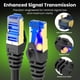 thumbnail image 4 of Cable Ethernet GearIt Cat8 para exteriores, 100 pies, resistente al agua, 40 Gbps, 4 of 7