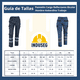thumbnail image 5 of Pantalón Cargo Reflectante Bicolor Hombre Gabardina Trabajo Azul / Rojo, 5 of 7