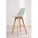 thumbnail image 2 of TABURETES O PISOS TERRY BASE MADERA 61 CM - MENTA, 2 of 3