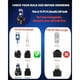 thumbnail image 3 of Luz LED Tablero WLJH T5 Azul 12V 200lm Universal 20unid, 3 of 3