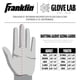 thumbnail image 5 of Guantes de bateo Franklin Sports CFX Pro Blue para adultos, talla XL, 5 of 7