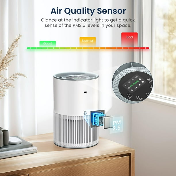 Purificateur D'Air HEPA Portable - Pour Grandes Pièces Jusqu'à 1900 Pi² - Filtration 3 Étapes