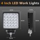 thumbnail image 2 of Luces LED de trabajo SAN YOUNG cuadradas de 4 pulgadas, 75 W, 7000 lm, 12 V, 24 V, 2 of 8