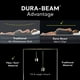thumbnail image 3 of Colchón inflable Intex 64763E Dura-Beam Standard Downy Queen, 3 of 3