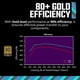 thumbnail image 2 of Fuente de alimentación Cooler Master MWE Gold 750 V2 750W 80+ Gold, 2 of 9