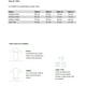 thumbnail image 5 of Polera Niña Hello Kitty amarillo 6, 5 of 5