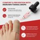 thumbnail image 3 of Tratamiento para Uñas Treatonic 20 ml – Gotas y Protectores para los Dedos del Pie, 3 of 7