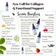 thumbnail image 5 of Sérum Booster Skin Perfection Syn-Coll Tripéptide-5, 15 ml, 5 of 7