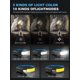 thumbnail image 3 of Linterna frontal Smiling Shark, 2 unidades, LED recargable, 6 modos, 3 of 7