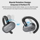 thumbnail image 3 of Auriculares inalámbricos TOZO O2 True Open Ear Bluetooth 5.3, 3 of 7