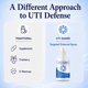 thumbnail image 3 of Spray para ITU JBOLT Labs 100 ml de aplicación externa sin enjuague, 3 of 9