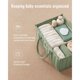 thumbnail image 3 of Blissful Diary Baby Diaper Caddy Organizer, Nursery Storage, 3 of 3