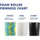 thumbnail image 5 of Rodillo de espuma Healthy You Suave/Medio 46 cm, 5 of 7