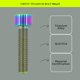 thumbnail image 3 of Tornillos TIRYTU M6x25 de titanio 4 uds coloridos, 3 of 7