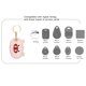 thumbnail image 2 of Funda protectora Tomcrazy 3 en 1 para Airtag Samsung Galaxy SmartTag, 2 of 8