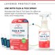 thumbnail image 5 of Repelente antipulgas y garrapatas para perros Spot On Wondercide, 5 ml, 3 meses, 5 of 7