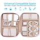 thumbnail image 2 of Funda organizadora de cable de viaje NISHEL Pink para cargador, cable, 2 of 7