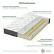 thumbnail image 5 of Colchón 2 Plazas Long Zinus Resortes Pocket CLOUD  150x200x20cm, 5 of 9
