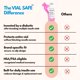 thumbnail image 4 of Protector de Vial de Insulina Vial Safe 2 Unidades Tie Dye Rosa, 4 of 9
