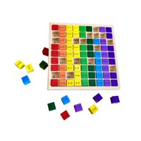 Bothyi - Tablero De Multiplicación De Arcoíris, Juguete Matemático Para Escuela En Casa, Aula De Matemáticas Para Niñas Y Niños