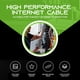 thumbnail image 2 of Cable de conexión Ethernet GearIt Cat5e de 10 pies, 20 unidades, negro, 2 of 9