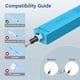 thumbnail image 3 of Contenedor para objetos punzocortantes Amonior con clip para agujas, capacidad 1500+, 3 of 6